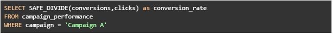 Conversion_Rate