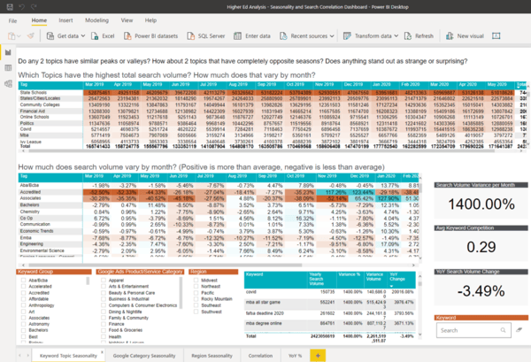 Higher-Ed-Analysis-1024x699