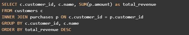 joining_tables