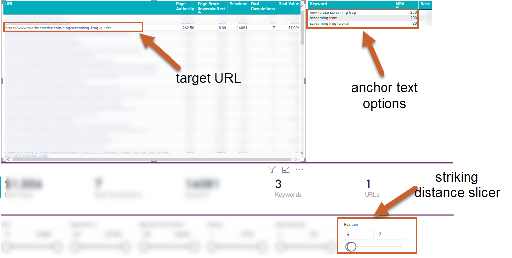 how to find internal linking opportunities